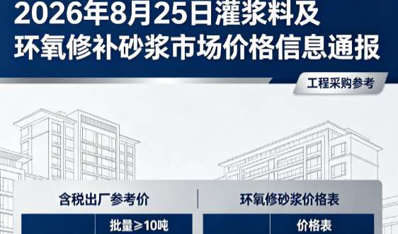 潭牛镇2026年8月25日灌浆料及环氧修补砂浆市场价格信息通报